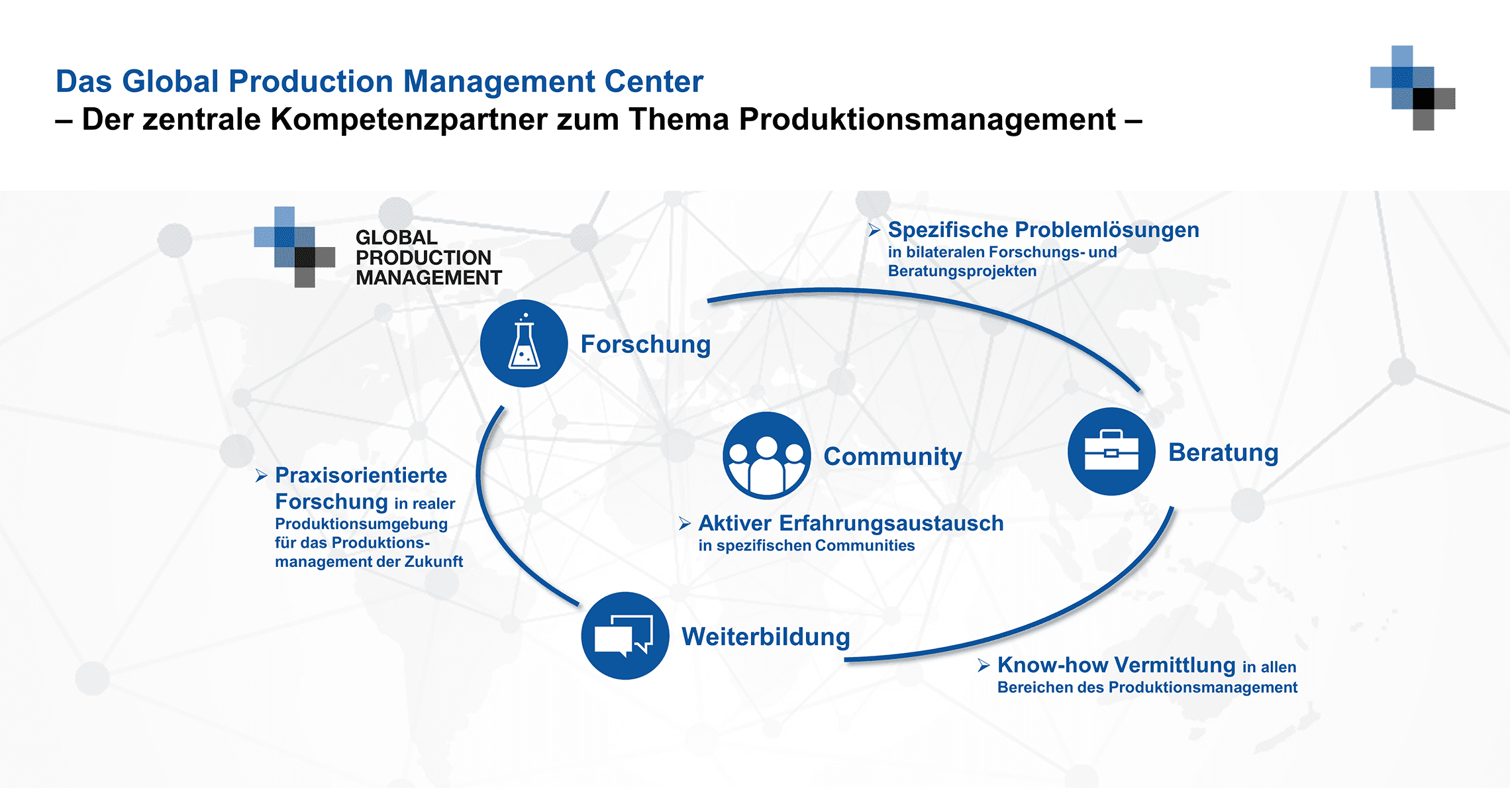 Das-Global-Production-Management-Center-–-Der-zentrale-Kompetenzpartner-zum-Thema-Produktionsmanagement-1 Veranstaltungen 