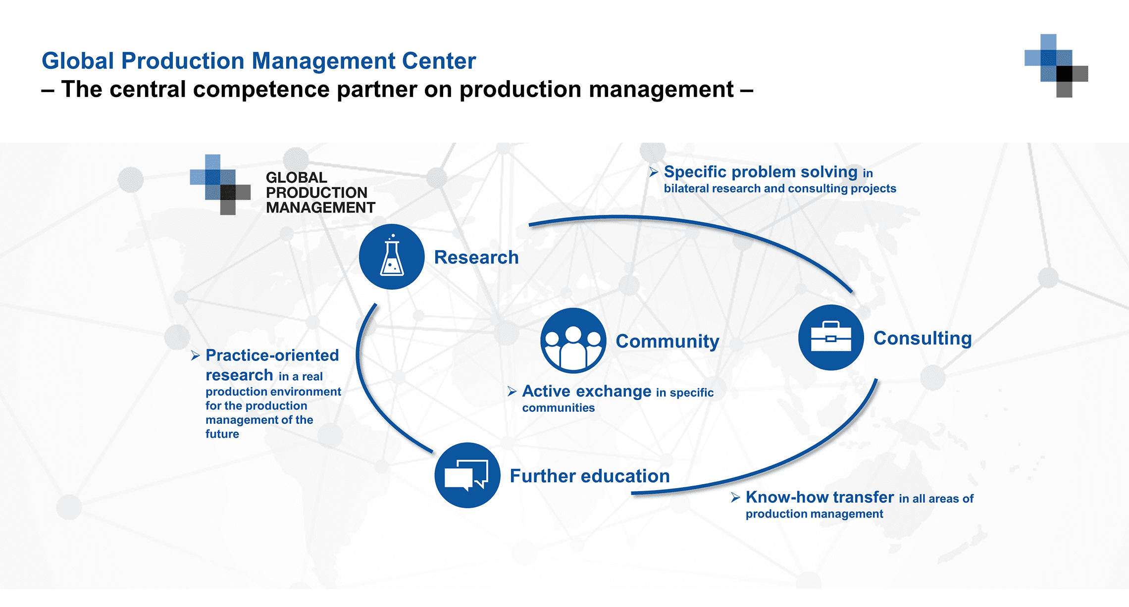 Global-Production-Management-Center-–-The-central-competence-partner-on-production-management First GPMC Annual Meeting 