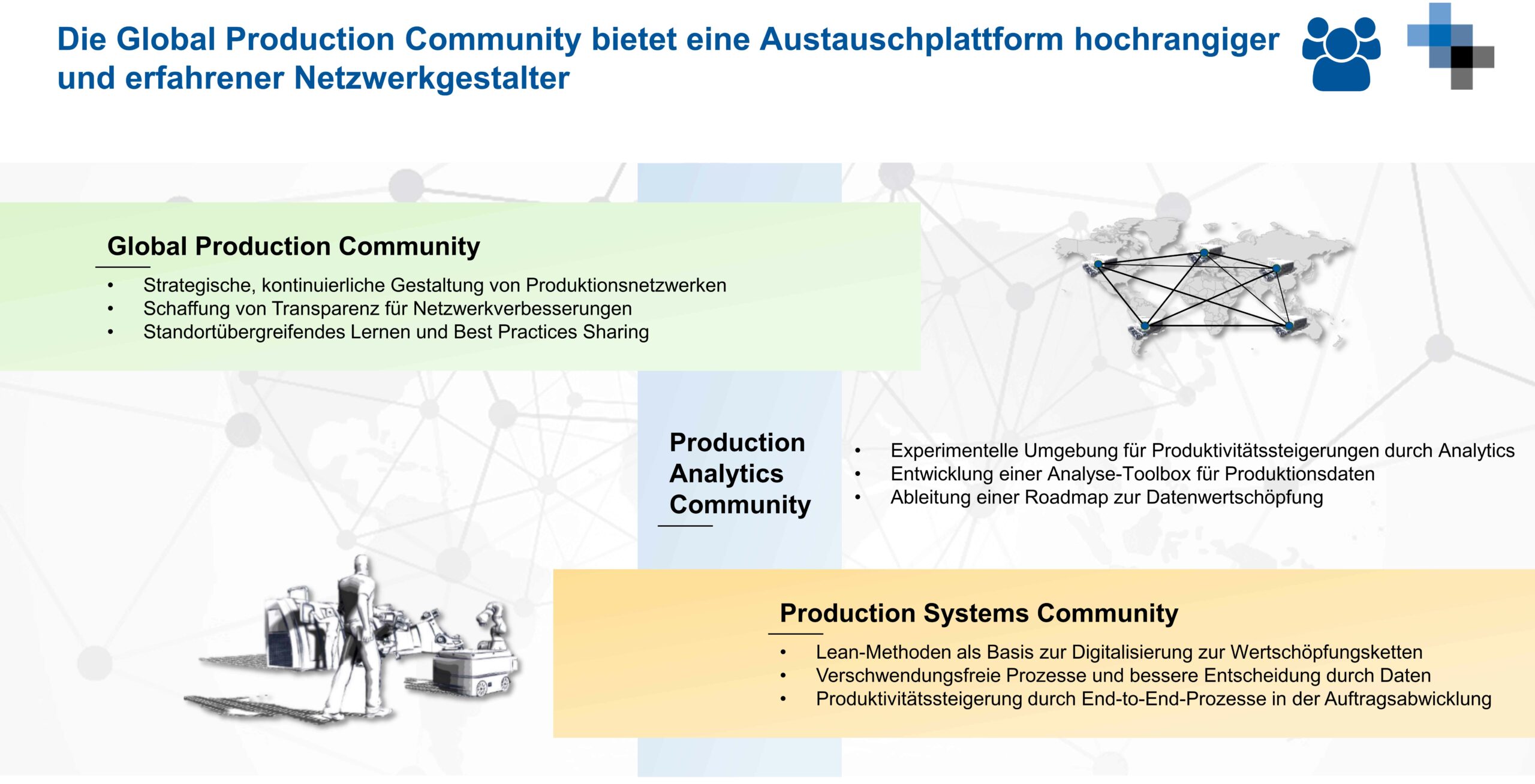 GPC-Schaubild-DE-scaled Global Production Community Treffen  