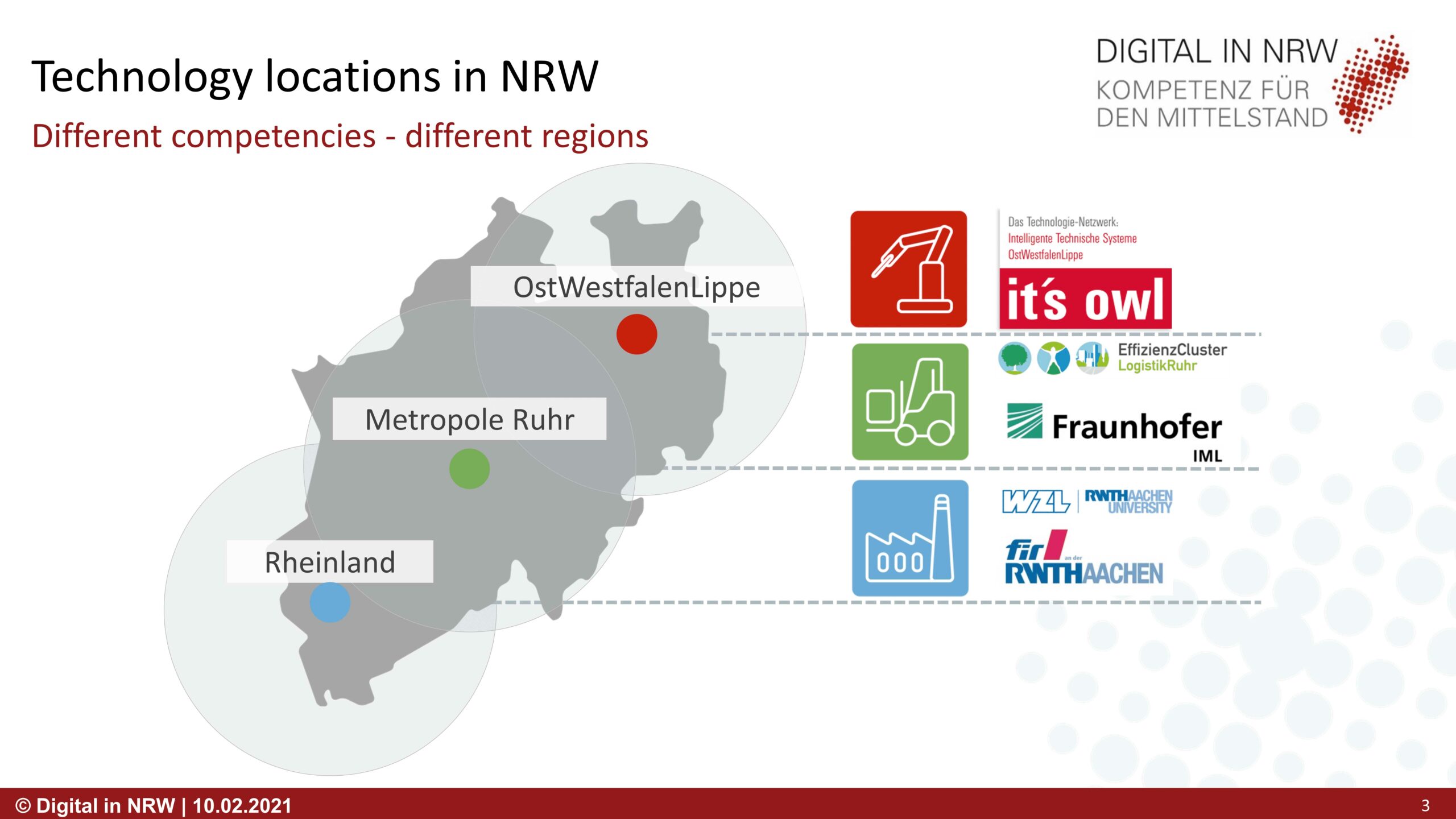 Digital-in-NRW_EN_2-scaled Digital in NRW  