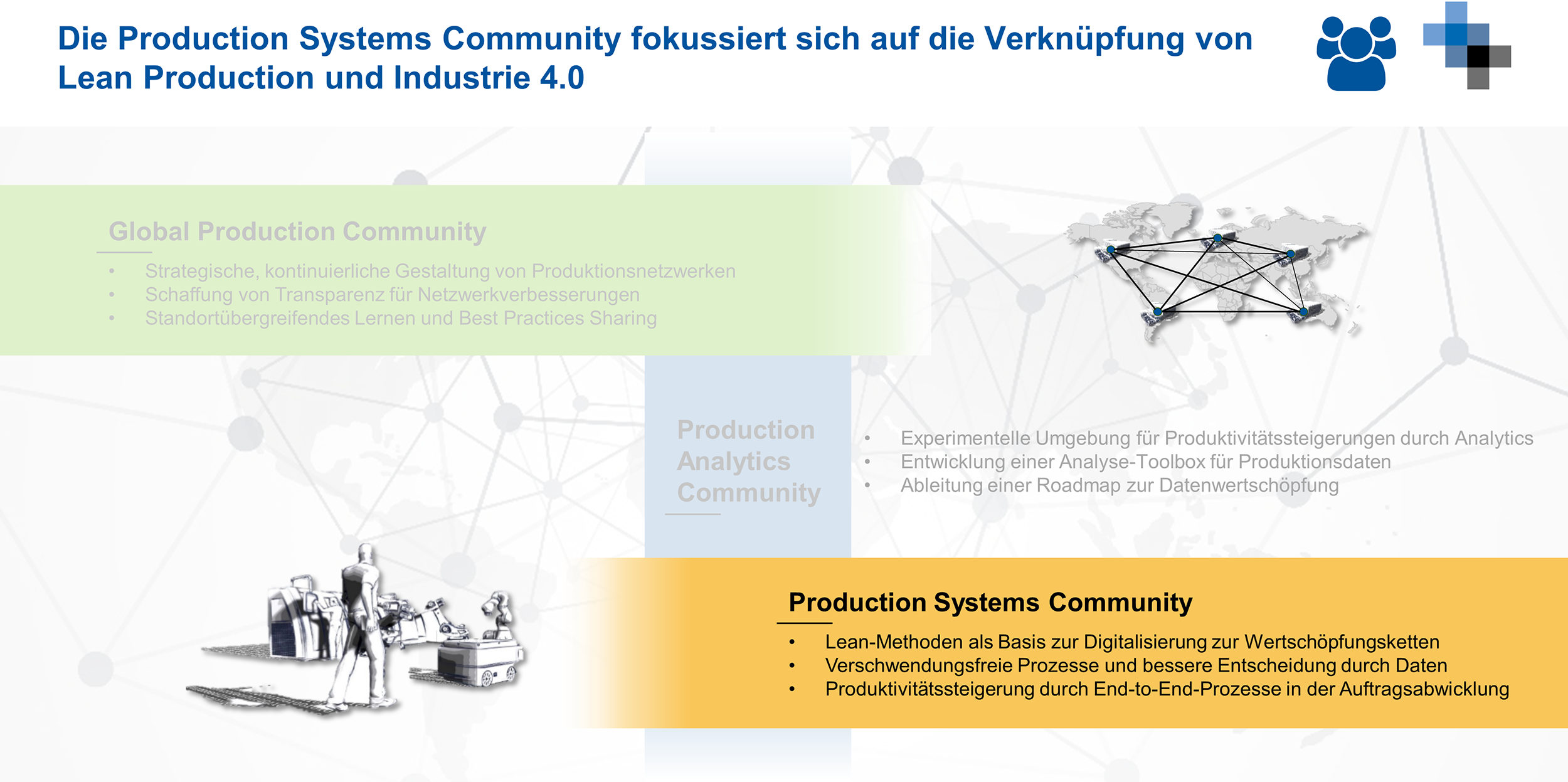PSC_DE-2-1 Treffen der Production Systems Community  
