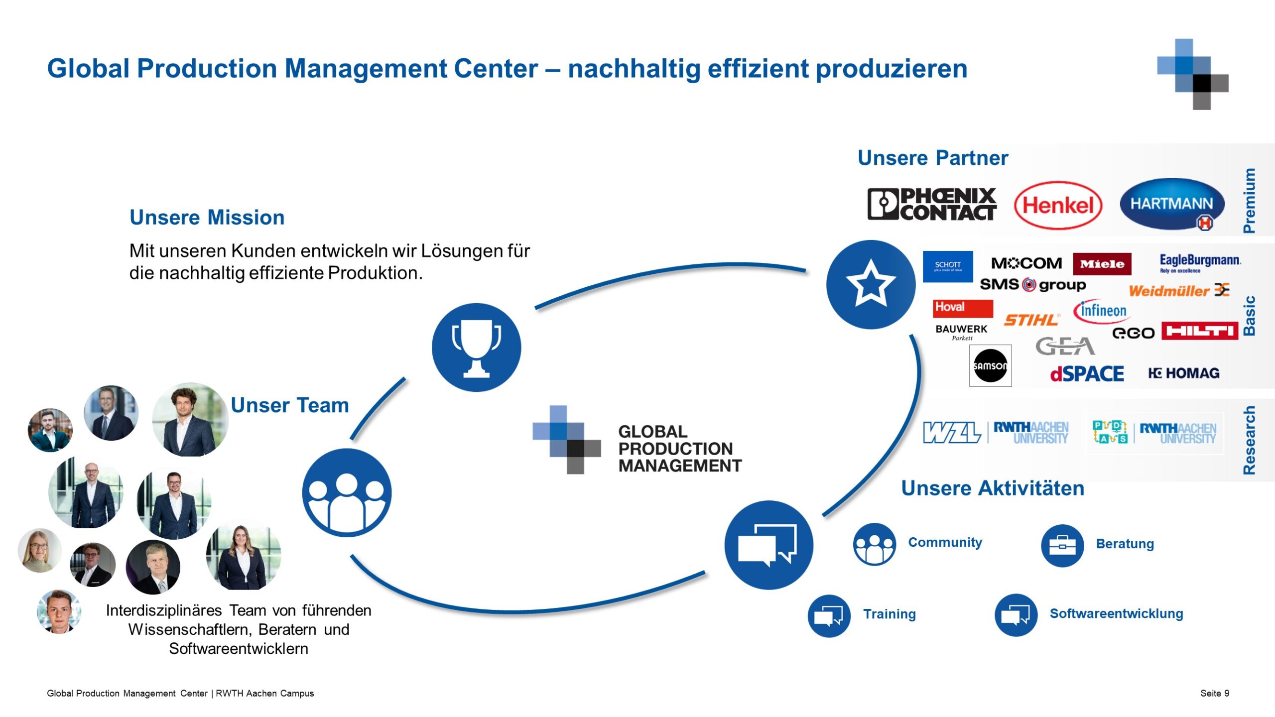 Global-Production-Management-Center-–-nachhaltig-effizient-produzieren-scaled 3. Treffen der GPC in 2022  