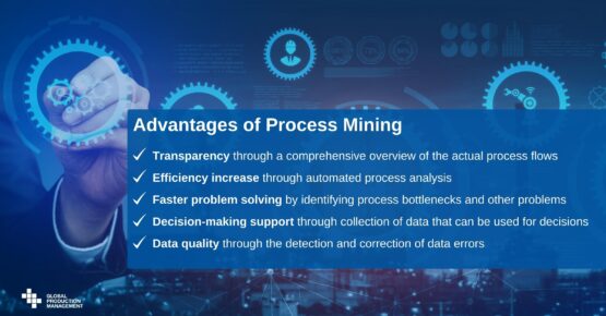 Process-Mining-Vorteile-2-555x290 Process Mining - Vorteile  