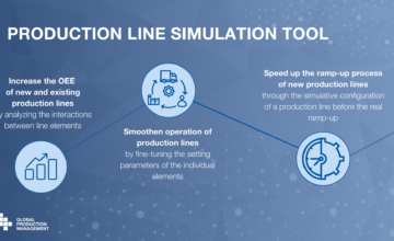 Line-Simulation-360x220 🚀 Unlocking Efficiency Through Production Line Simulation 🚀  